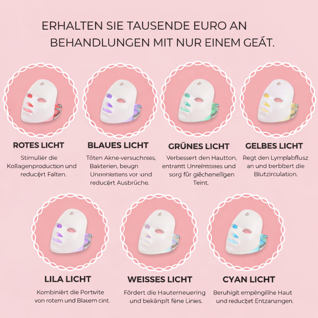 AURELIA LED FACE MASK