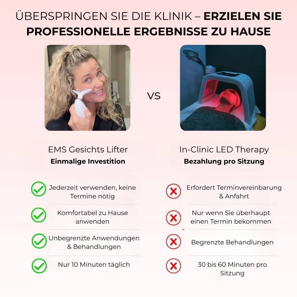 AURELIA  LED Facial Sculptor